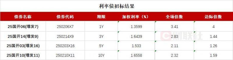 bbm蓝莓交易平台BB Markets蓝莓外汇带你走入全新的交易世界，究竟有什么秘诀？