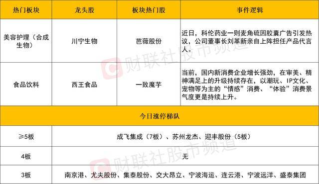 蓝莓市场外汇官网蓝莓外汇如何精准预测2025年油价？这个秘密技巧你绝对不能错过！