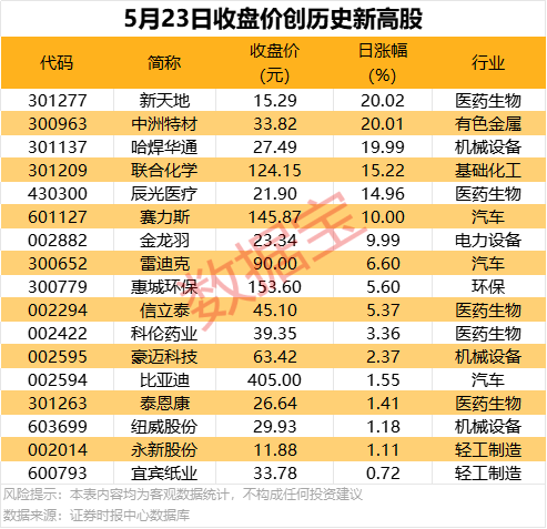 蓝莓外汇平台怎么代理今日外汇行情解析，汇率波动让你财富倍增！